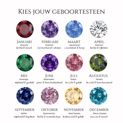 SIDEWAYS BIRTHSTONE